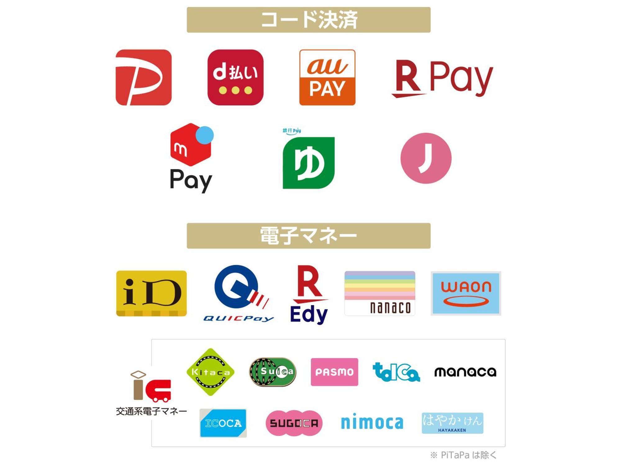 Apa Ekimae Minami 酒店 名古屋